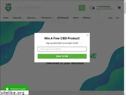 Sites similar to cbdphilly.com