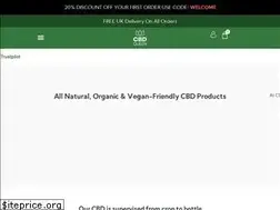 Sites similar to cbdqueen.co.uk