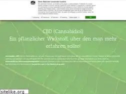 Sites similar to cbdratgeber.de