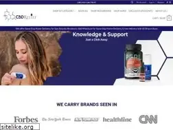 Sites similar to cbdrelief.care