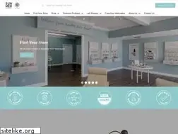 Sites similar to cbdrx4u.com