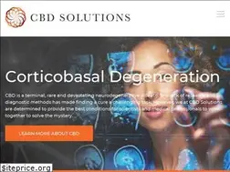 Sites similar to cbdsolutions.se