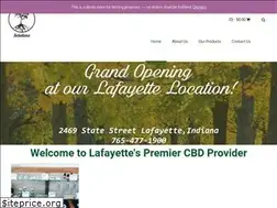 Sites similar to cbdsolutionsllc.com