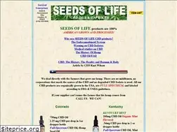 Sites similar to cbdsupply.us