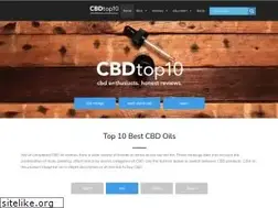 Sites similar to cbdtop10.com