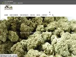 Sites similar to cbdwholesale.ch