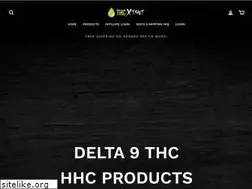 Sites similar to cbdxtract.co