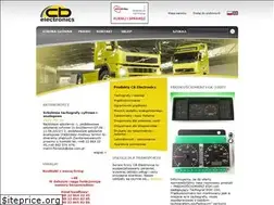 Sites similar to cbe.com.pl