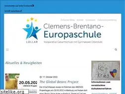 Sites similar to cbes-lollar.de