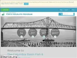 Sites similar to cbfish.org