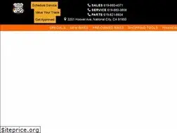 Sites similar to cbharley.com