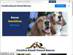 Sites similar to cbhr.com