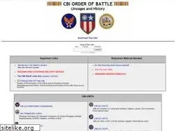 Sites similar to cbi-history.com