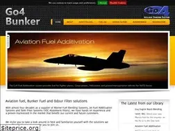 Sites similar to cbi.dk