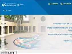 Sites similar to cbiboca.org
