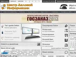 Sites similar to cbinn.ru