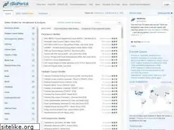 Sites similar to cbioportal.org