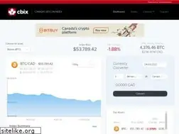 Sites similar to cbix.ca