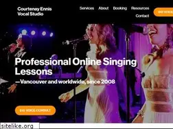 Sites similar to cbluefoundation.com