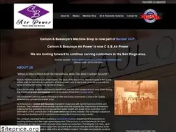 Sites similar to cbmachineandair.com