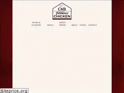 Sites similar to cbmaddox.com