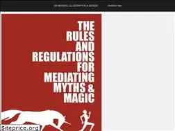 Sites similar to cbmesser.com