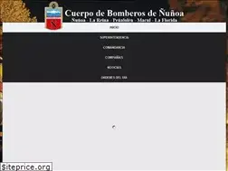 Sites similar to cbn.cl