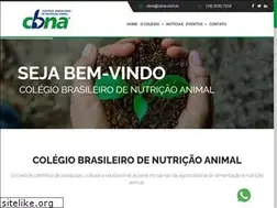 Sites similar to cbna.com.br