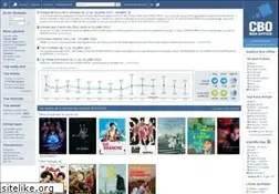 Sites similar to cbo-boxoffice.com