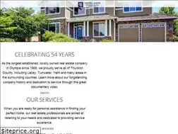 Sites similar to cbolympia.com
