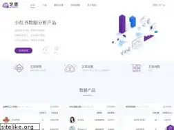 Sites similar to cbooo.cn