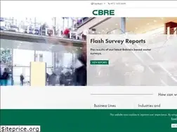 Sites similar to cbre.bh