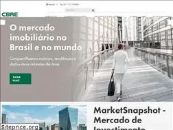 Sites similar to cbre.com.br