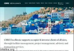 Sites similar to cbre.ma