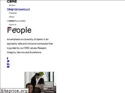Sites similar to cbrecares.com