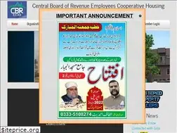 Sites similar to cbrechs.org.pk