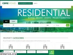 Sites similar to cbrehomes.co.in