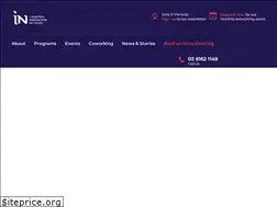 Sites similar to cbrin.com.au