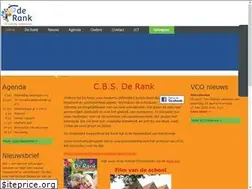 Sites similar to cbs-de-rank.nl