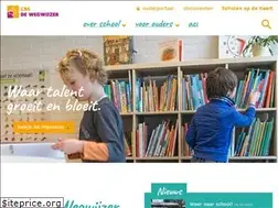 Sites similar to cbsdewegwijzerbellingwolde.nl