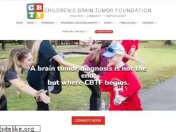 Sites similar to cbtf.org