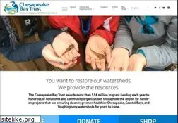 Sites similar to cbtrust.org