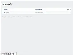 Sites similar to cbutterworth.com