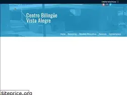 Sites similar to cbva.edu.pa