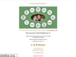 Sites similar to cbweiser.com