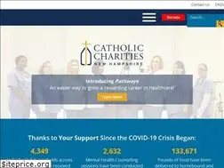 Sites similar to cc-nh.org