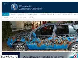 Sites similar to cca.org.ar