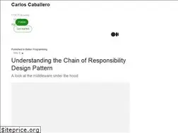 Sites similar to ccaballero.medium.com
