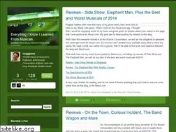 Sites similar to ccaggiano.typepad.com