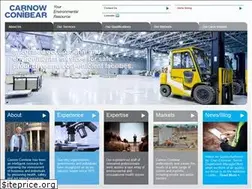 Sites similar to ccaltd.com